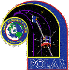 Polar